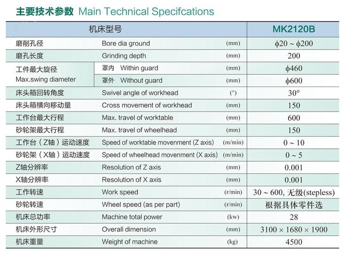 数控内圆磨床MK2120B
